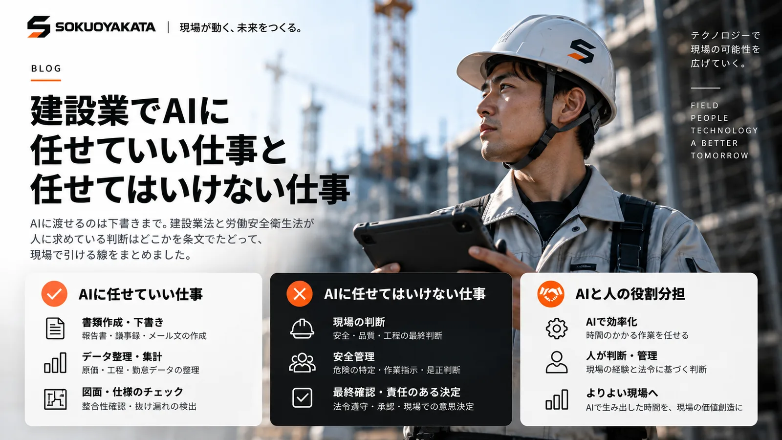 タブレットを持つ現場監督の写真に、AIに任せていい仕事(書類作成・下書き、データ整理・集計、図面と仕様のチェック)、AIに任せてはいけない仕事(現場の判断、安全管理、最終確認と責任のある決定)、AIと人の役割分担(AIで効率化、人が判断・管理、よりよい現場へ)の3つを並べた図