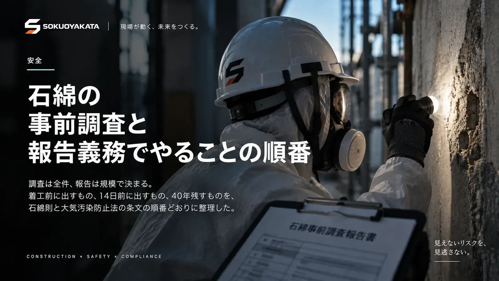防護服と防じんマスクの作業員が懐中電灯で壁を照らして調べている写真と、石綿事前調査報告書のバインダー